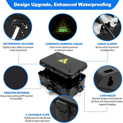 Large Outdoor Electrical Box | IP54 Waterproof Cord Cover