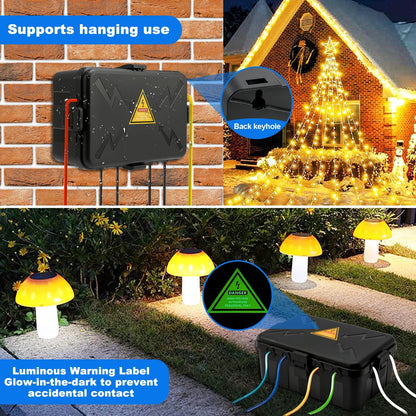 Large Outdoor Electrical Box | IP54 Waterproof Cord Cover